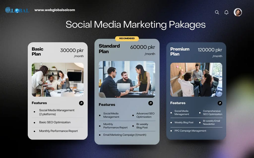 social media marketing packages